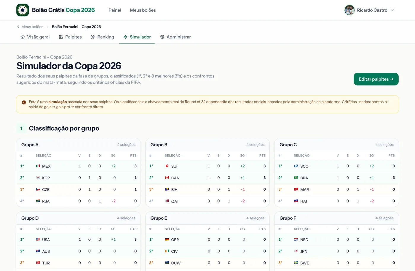 Simulador do mata-mata: tabelas de classificação de cada grupo da Copa, com vitórias, saldo, pontos e os classificados projetados a partir dos palpites.